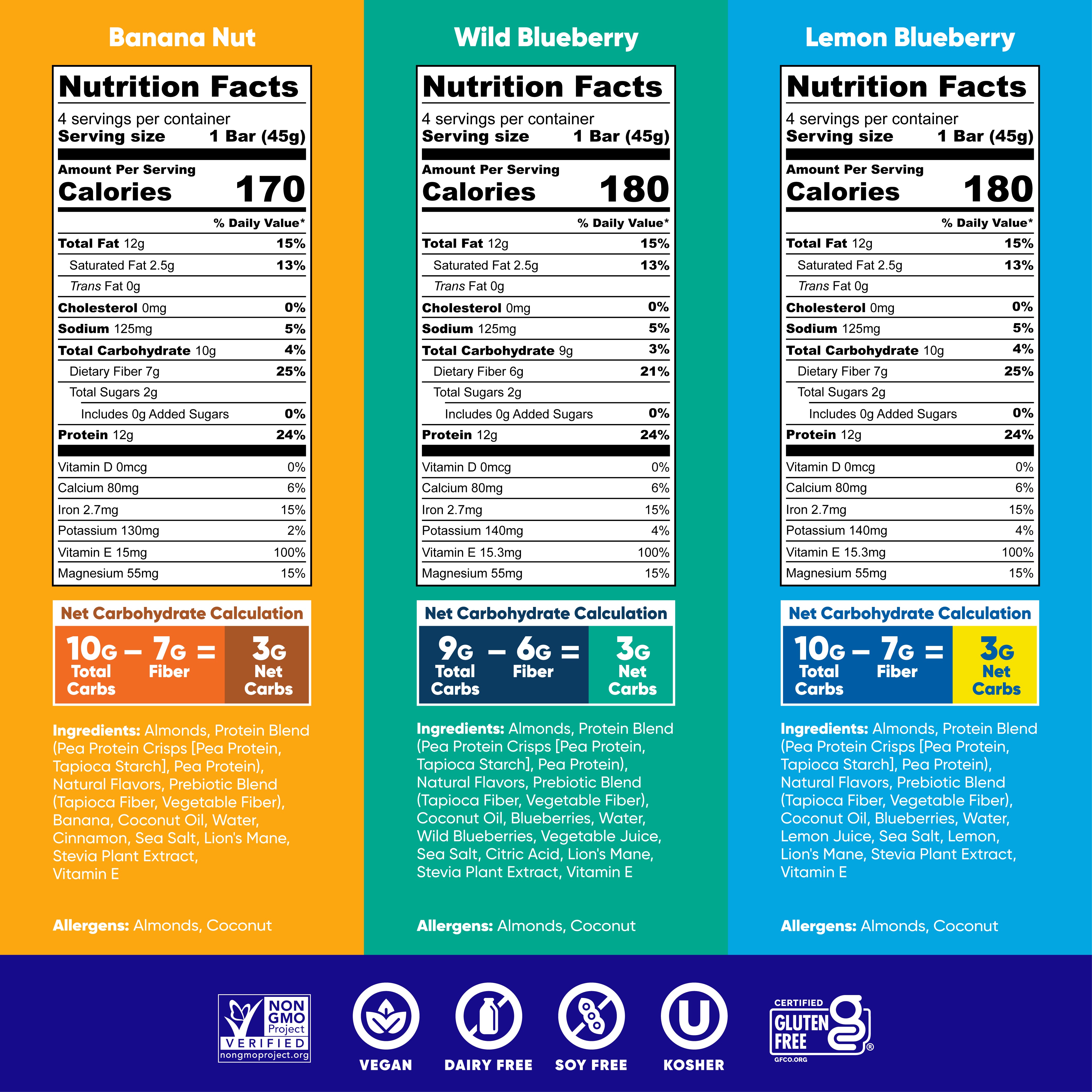 Fruit Lovers Variety (12 Bars)